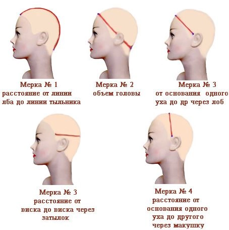 montur_of_wigs.jpg
